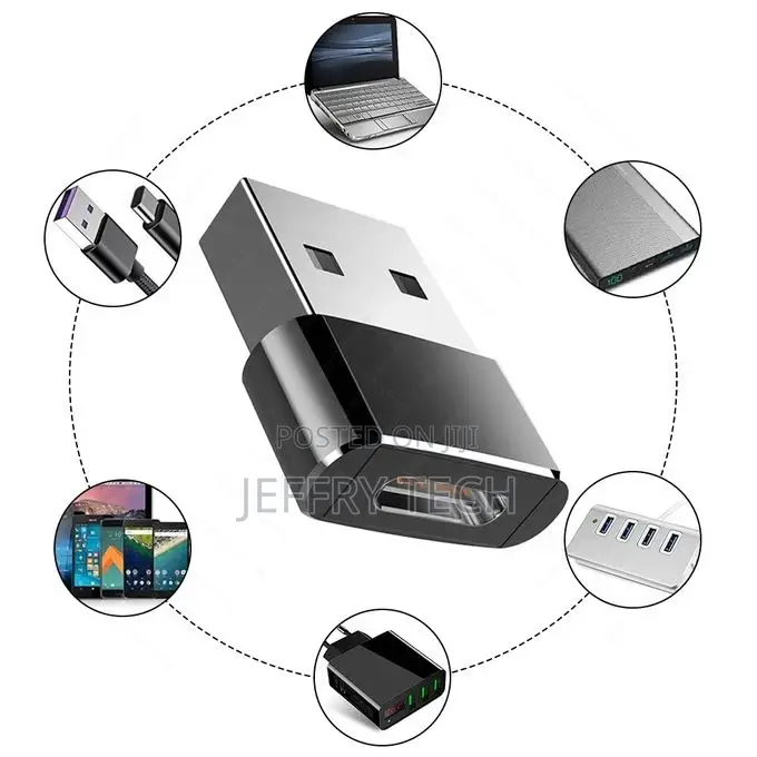 Charger Adapter for iPhone 12 13 Mini 12 13 Pro Max USB Type