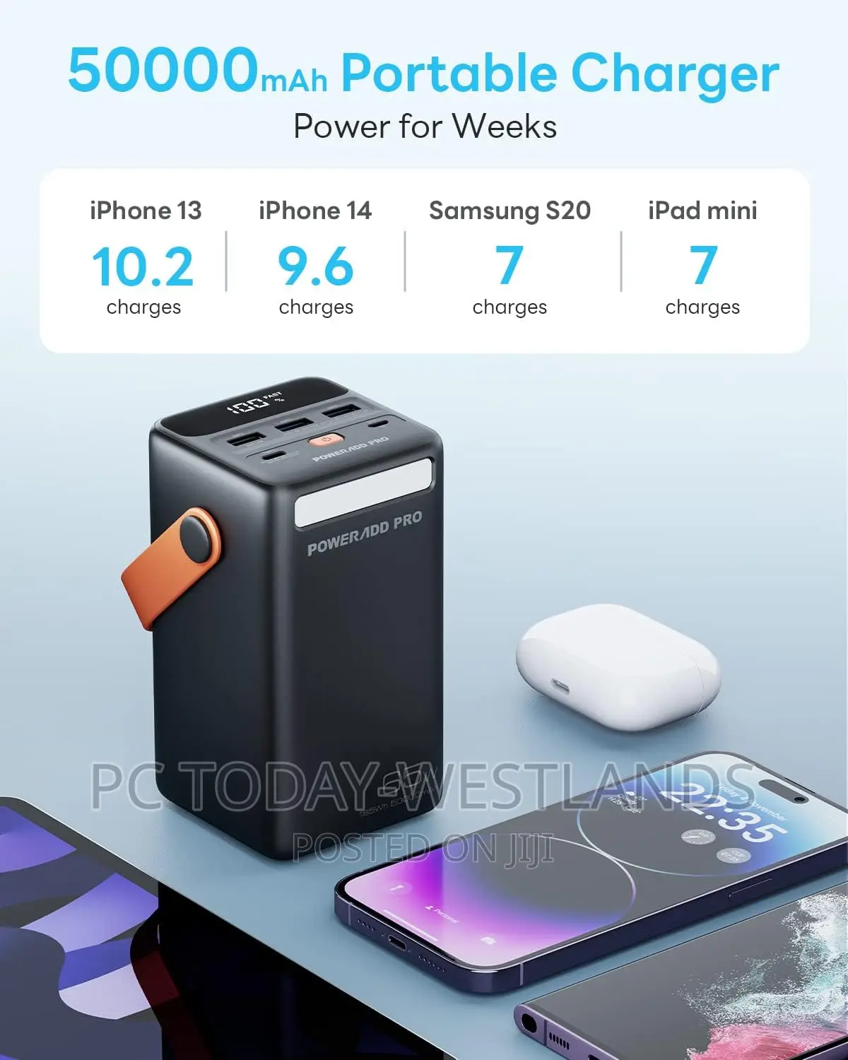 Powerad PRO Power Bank50000mah Pd 65W USB C Portable Charger