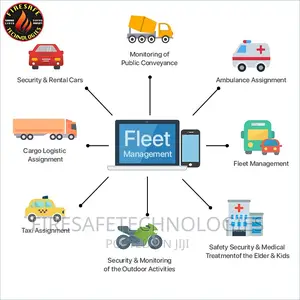 Car Track Fleet Management System