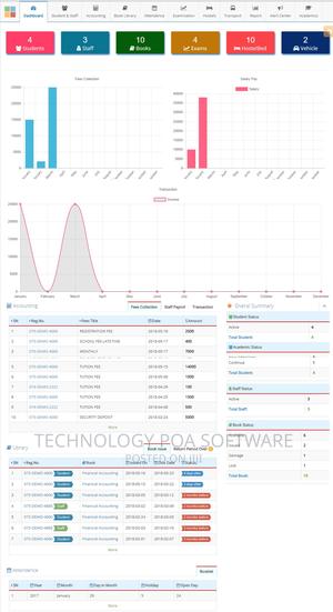 School College Information Management System - thumbnail 2