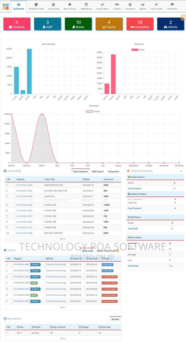School College Information Management System - main view