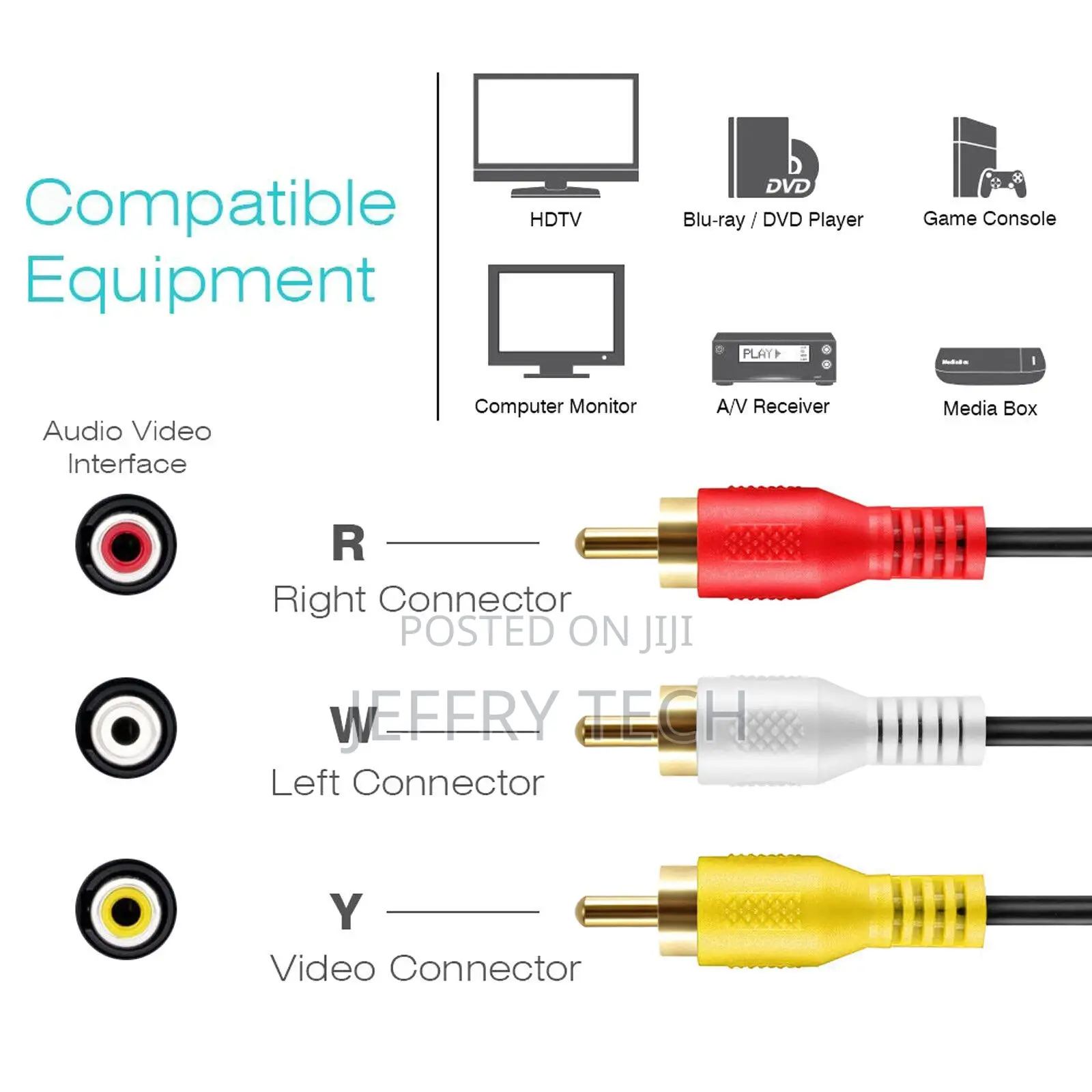 8M Triple 3 RCA Red White Yellow Composite AV Audio Vide