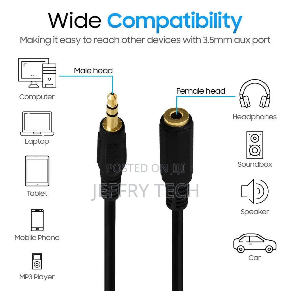 1.5m 3.5mm Stereo Audio Cable 1/8" Male to Female Extension