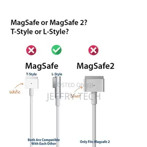 85W Power Adapter for Apple Magsafe Macbook Pro A1151 A1172