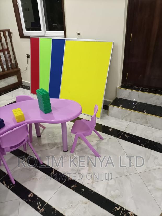 Noticeboard Suppliers - main view