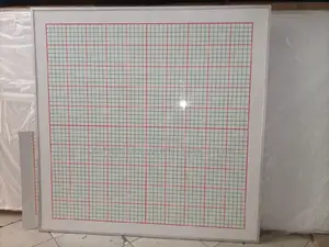 Graph Boards Clearance Sale