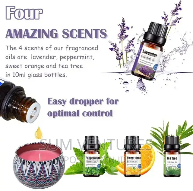 Candle Making Ingredients (Scented Candles)
