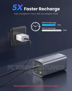 POWERΛDD PRO 20000mah Portable Charger,100W