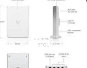 /Ubiquiti Unifi 6 in-Wall Access Point (U6-Iw)