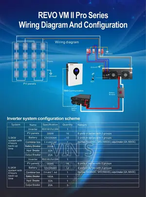 5.5kva Hybrid Inverters' Hybrid Inverters' Hybrid Inverters