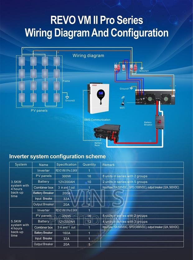 5.5kva Hybrid Inverters' Hybrid Inverters' Hybrid Inverters