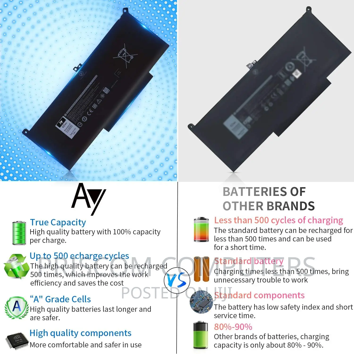 DELL Latitude 7280 7290 7380 Laptop Battery F3YGT