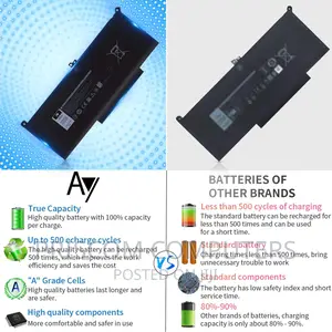 DELL Latitude 7280 7290 7380 Laptop Battery F3YGT