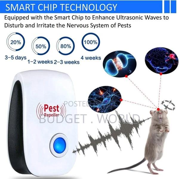 Ultrasonic Pest Repeller - Electronic Plug -in Pest Control