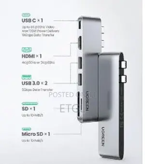 ,UGREEN USB-C Multifunction Adapter 6 in 2 - CM380 Dual USB-