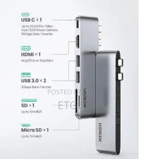 ,UGREEN USB-C Multifunction Adapter 6 in 2 - CM380 Dual USB-