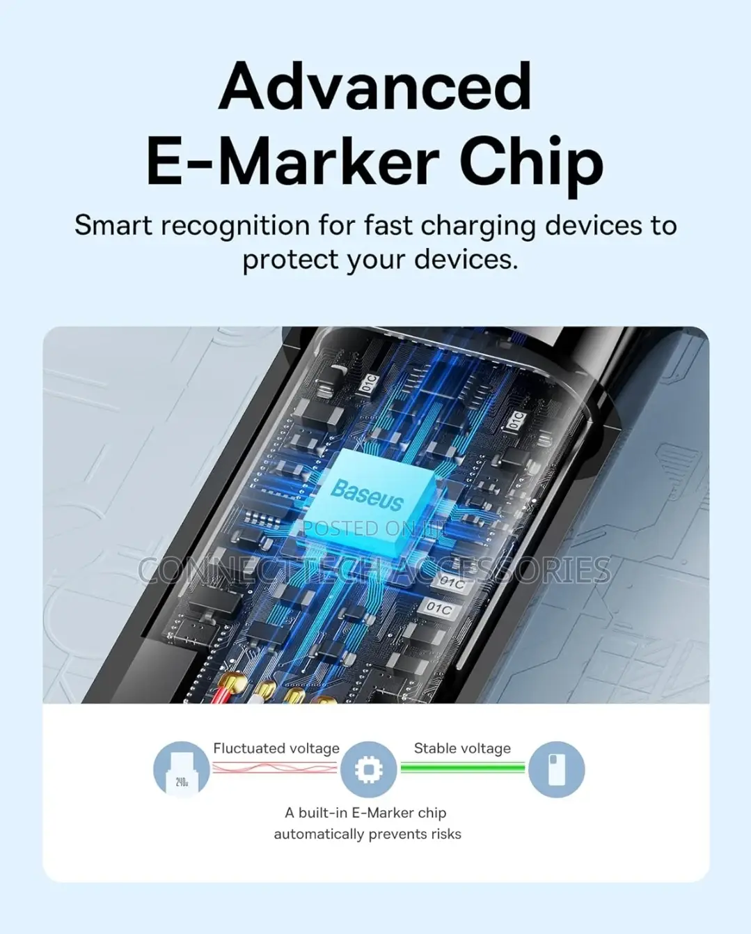 Baseus 240W PD3.1 USB-C to USB-C Fast Charging Cable
