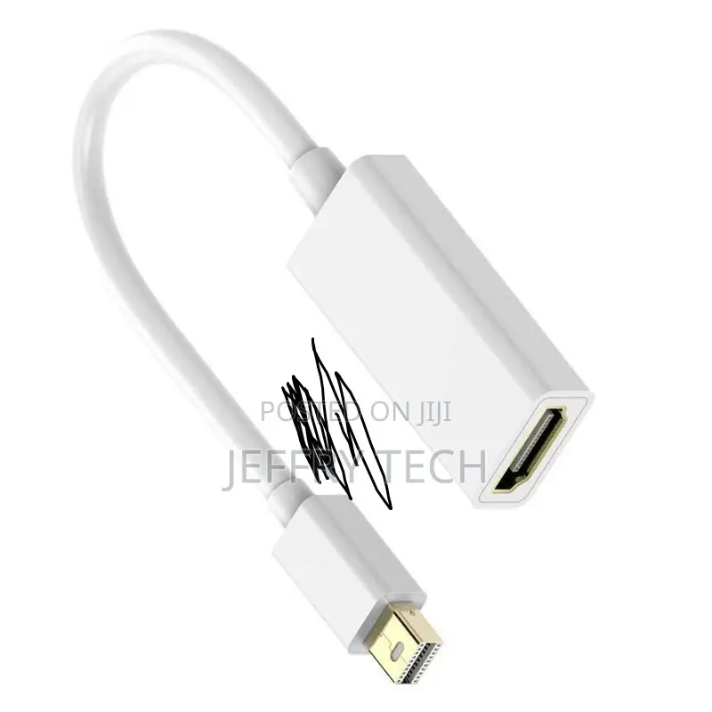 Connector1:Minidisplayport(Minidp) Connector2:HDMI