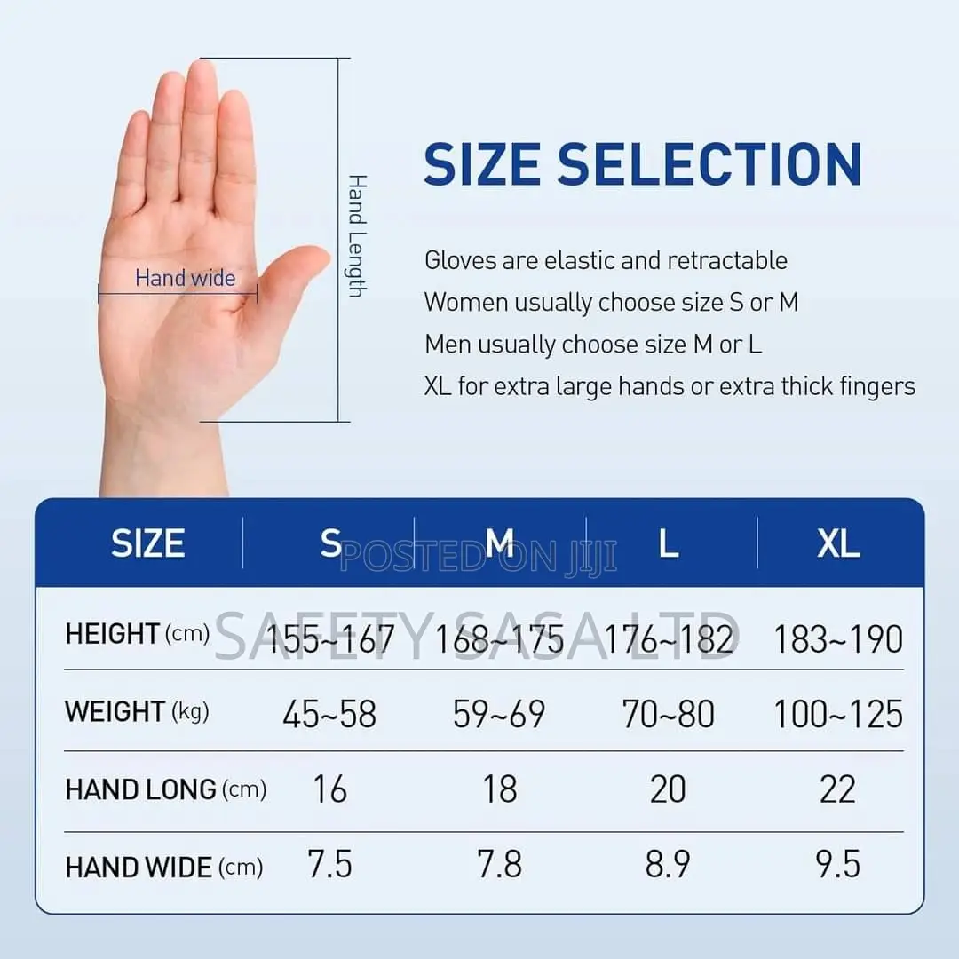 Smart Robot Glove:Hand Rehabilitation Robotic Gloves