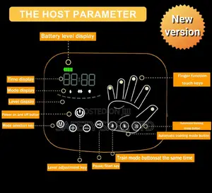 Smart Robot Glove:Hand Rehabilitation Robotic Gloves