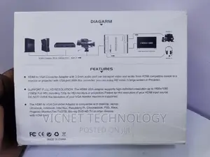 1080P HDMI to VGA Converter With Rca Port