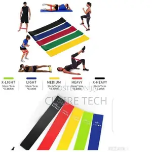 Resistance Exercise Bands .