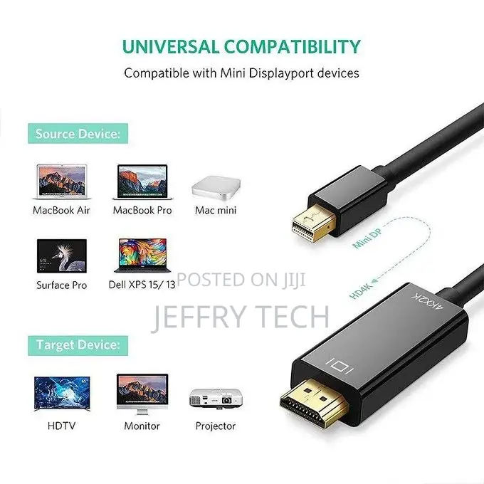 Mini Displayport to HDMI Cable Mini DP to HDMI 6 Feet Cab
