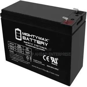 New Led Rechargeable Battery for Kids Motorbike