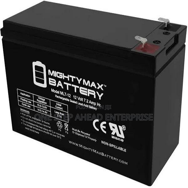 New Led Rechargeable Battery for Kids Motorbike