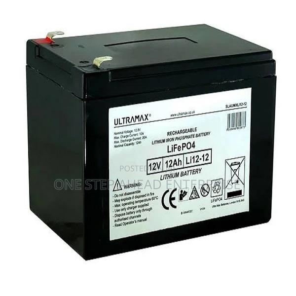 Smart Batteries for Electric Kids Car