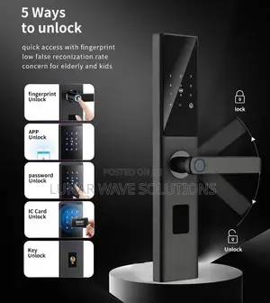 Keyless Entry Smart Lock, Low Profile