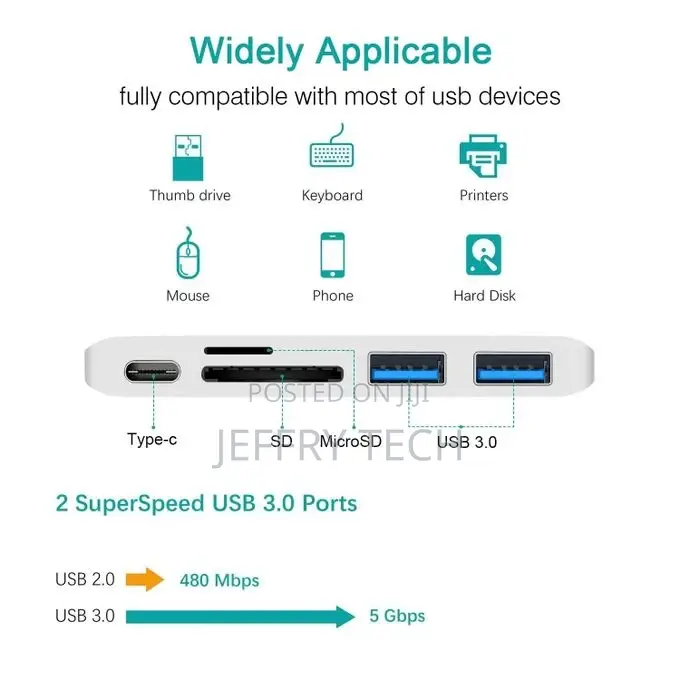Barksdale 5-in-1 Type C Hub USB 3.0 SD TF Card Reader USB C