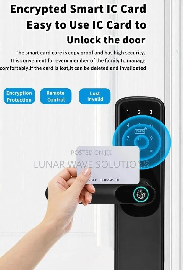Fingerprint Locks for Hostels - main view