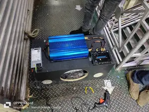 Head Unit System Package.