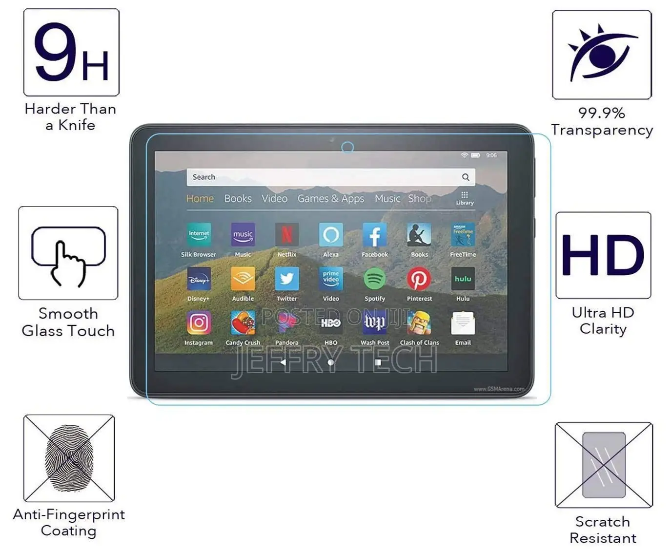 Screen Protector Compatible With AMAZON FIRE HD 8 (2020) Tab