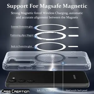 Magnetic Case for Samsung Galaxy S23 6.1-Inch, Compatible Wi