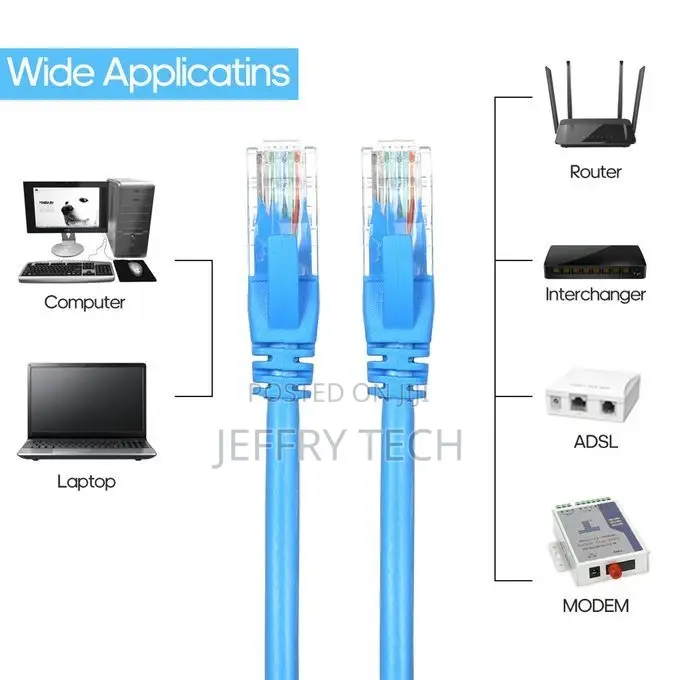 CAT 6 Ethernet Cable Lan Network Internet Patch Cord 10m