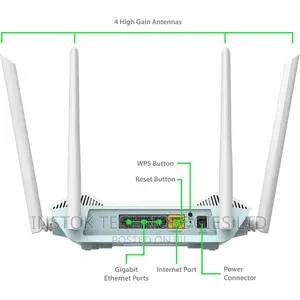 D-link R15 EAGLE PRO AI Dual-band AX1500 Wi-fi 6 Router