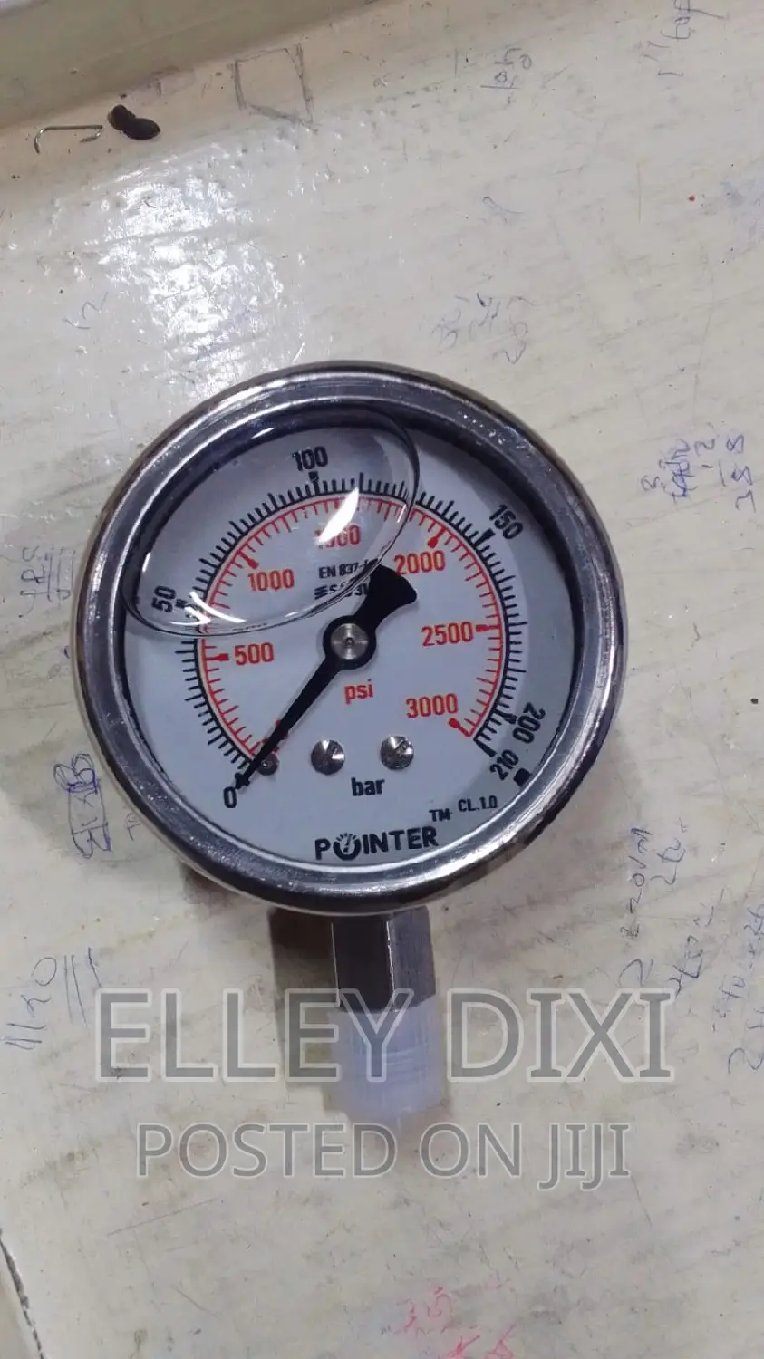 Pressure Gauges