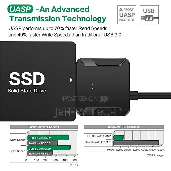 USB 3.0 - 2.5 3.5" IDE SATA Hard Drive HDD Cable