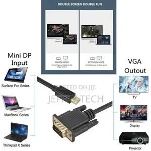 Mini Thunderbolt Mini Displayport to Vga