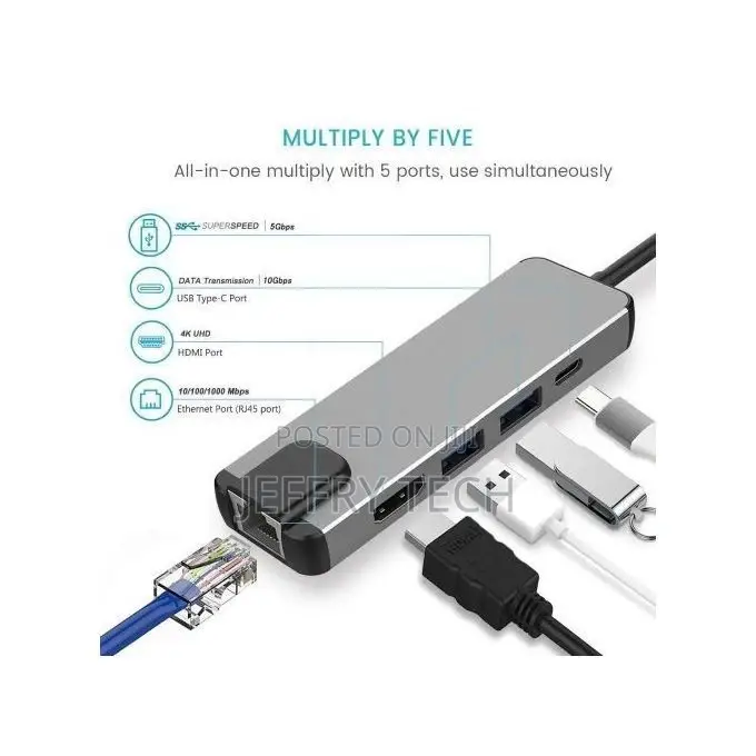 5 in 1 USB Type C Hub HDMI Rj45 Lan Adapter For