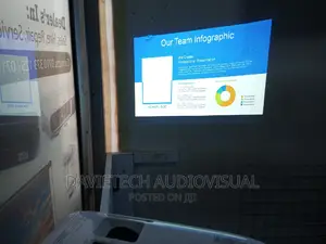 Rental Screens and Projectors