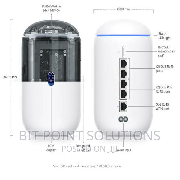 Ubiquiti Dream Machine All-in-One Unifi Gateway '! UDM - main view