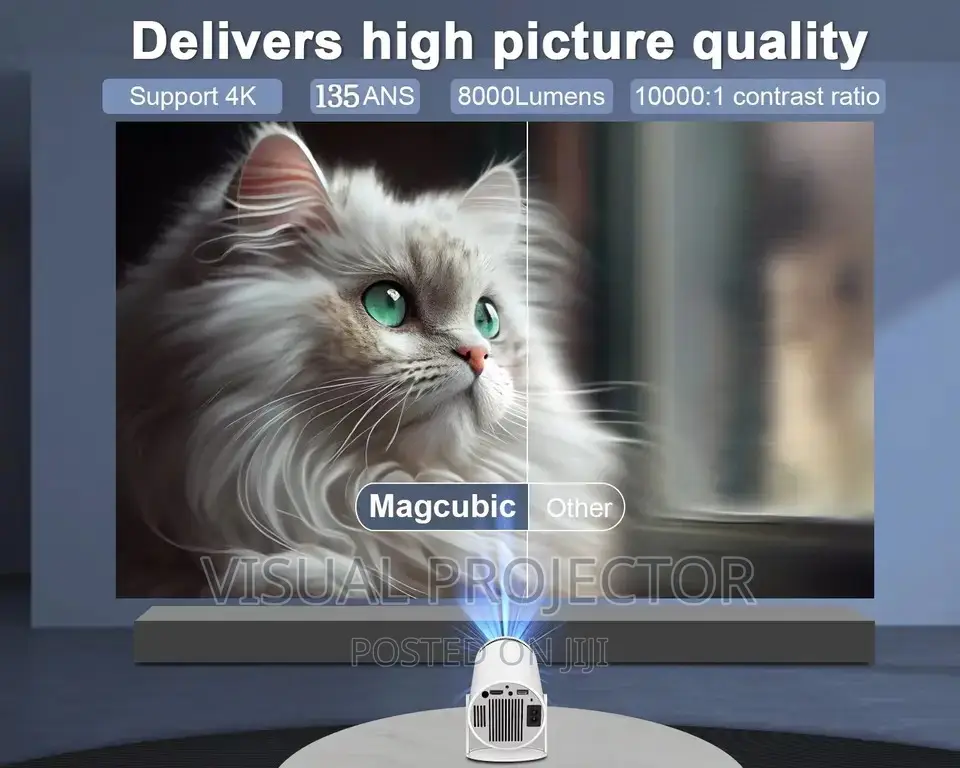 Hy300 Pro Android Projector With Wifi and Bluetooth