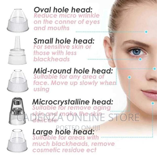 Facial Cleansing Device - thumbnail 3