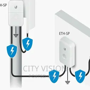 Ubiquiti ETH(SP-G2)Ethernet Surge Protector Gen2!!