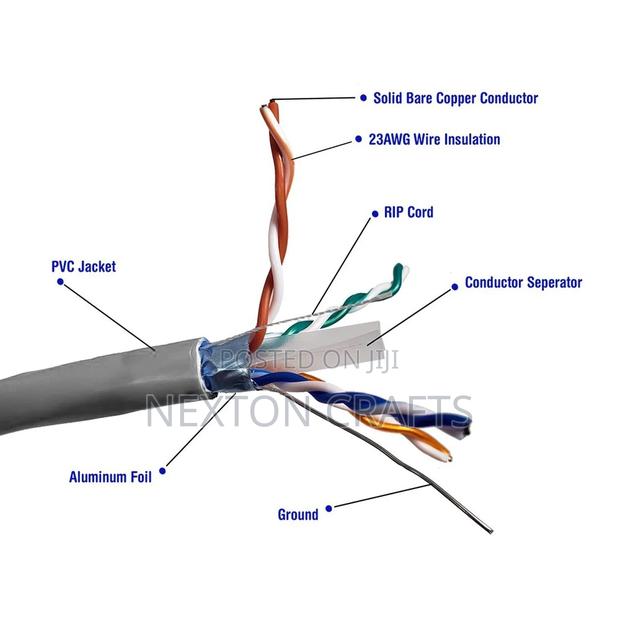 10 Meters Cat6 Cable Ethernet - main view