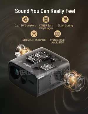 Paris Rhône Native Projector With Dolby Sounds 600ANSI