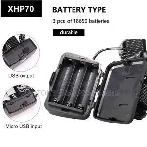 Headlamps, Camping Lights, Torches, Work Even at Night